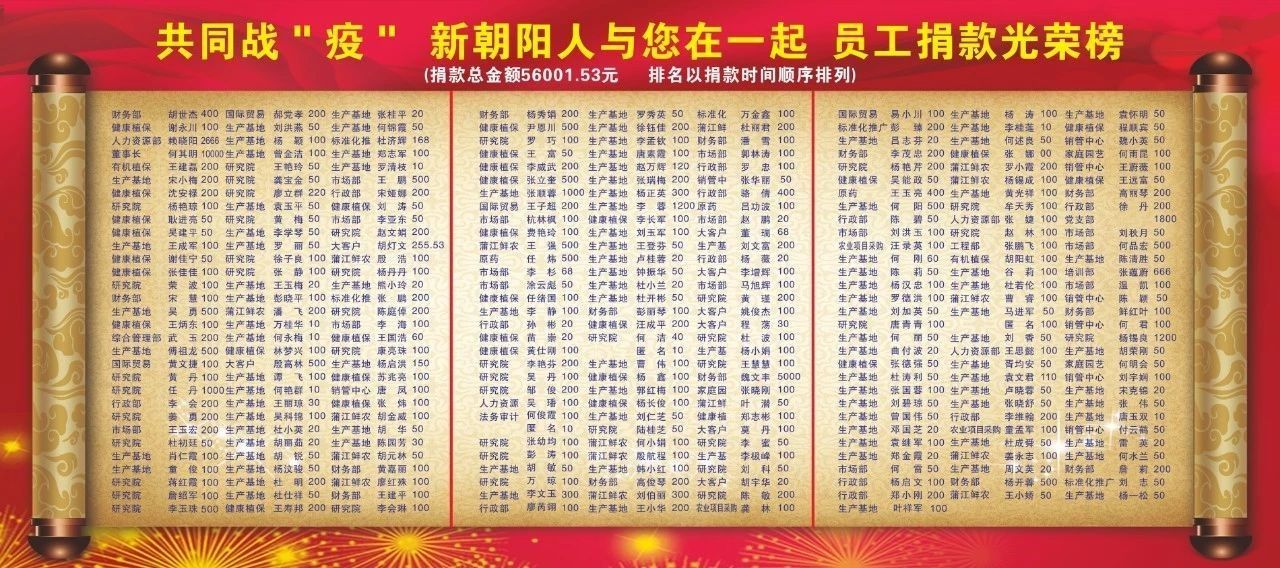  以大愛之心踐行企業責任